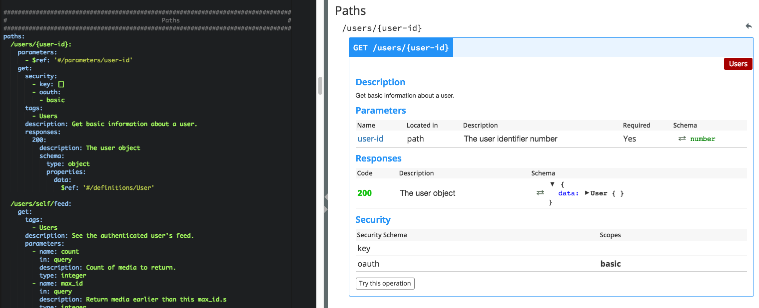 Screenshot of example code in the Swagger editor