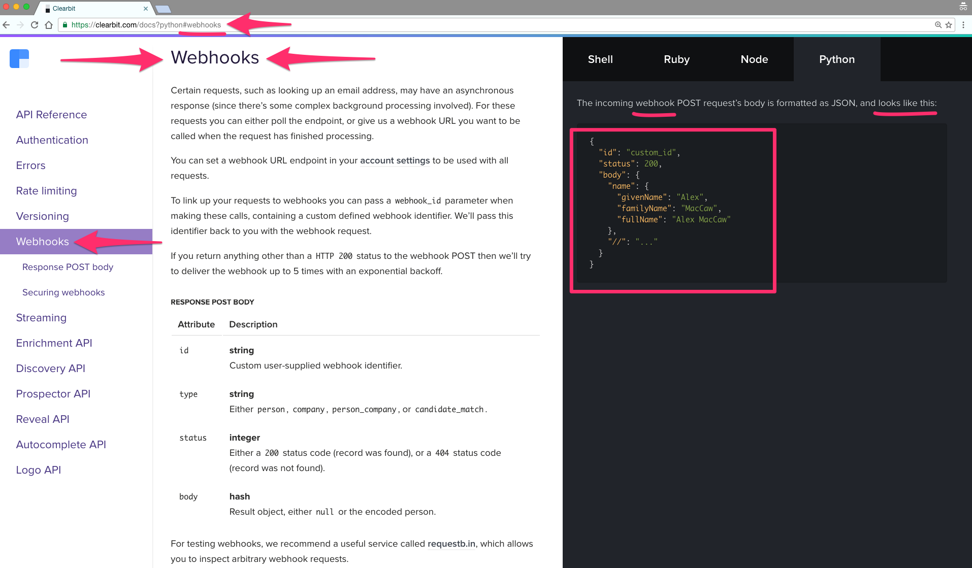 Api Documentation Template Free