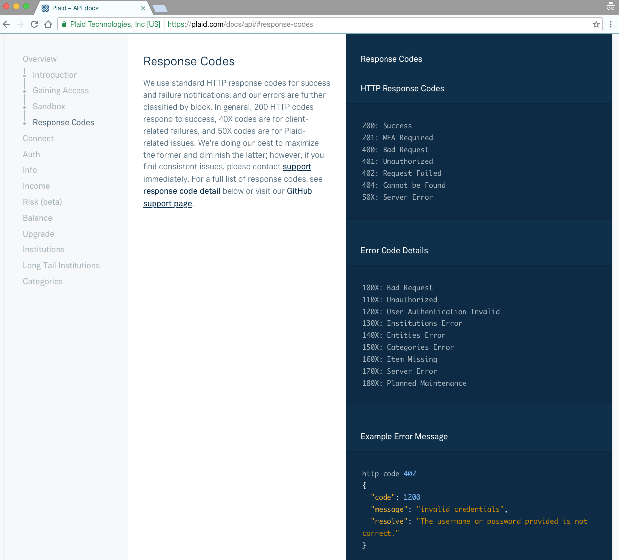 Free Html Template For Api Documentation Printable Form Templates 