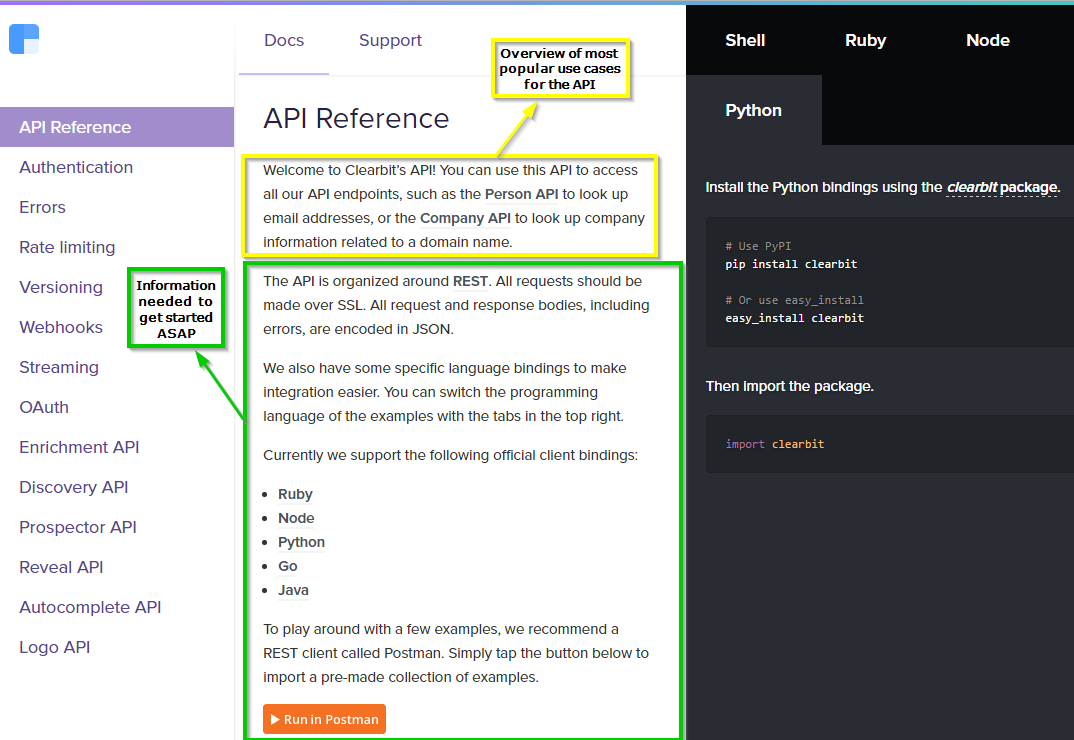 Clearbit's API documentation with most popular use cases and getting started info highlighted