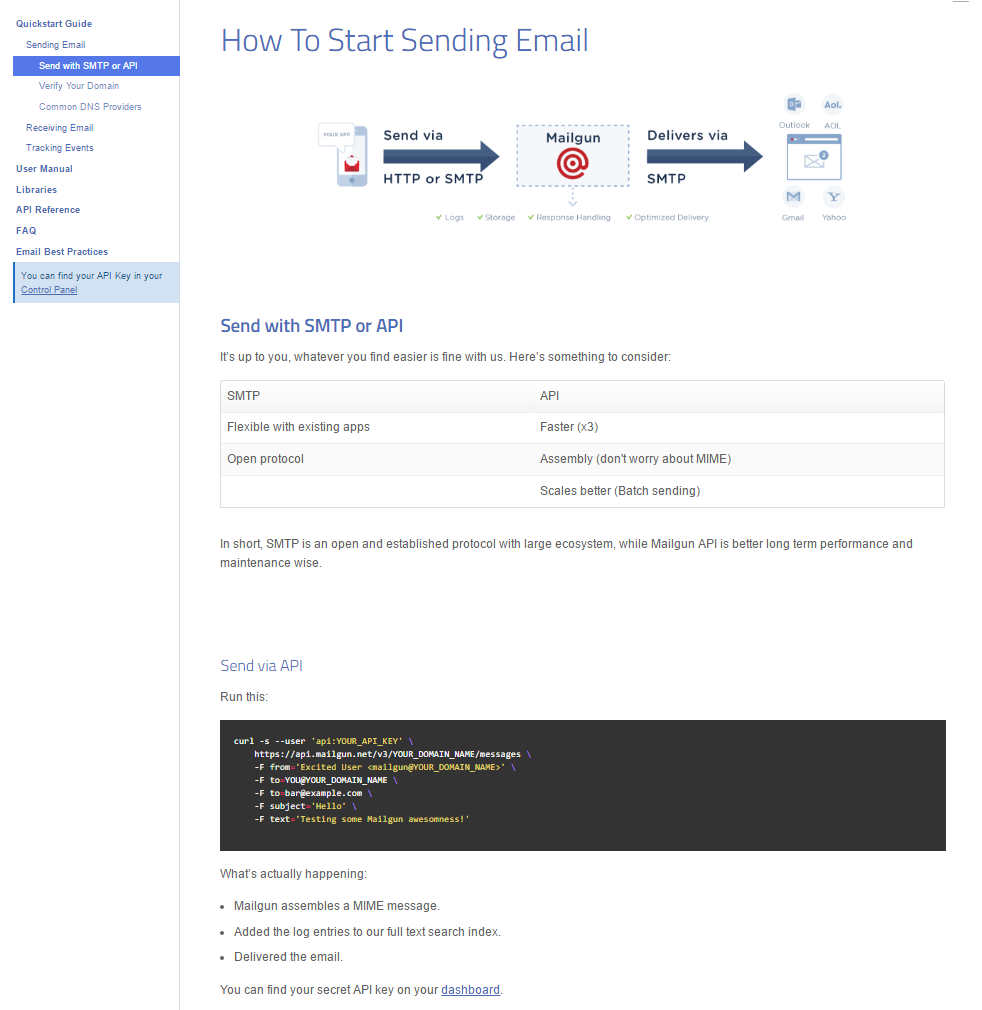 Mailgun documentation with quick start guide highlighted