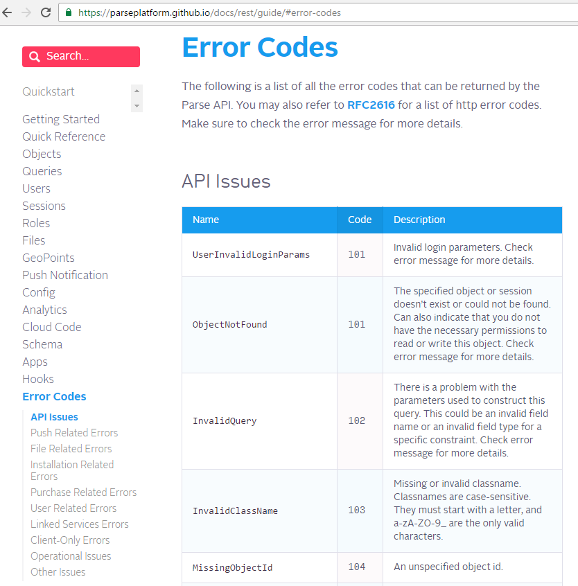 Parse API docs with error codes highlighted