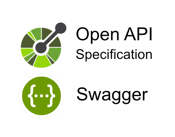 OpenAPI Spec