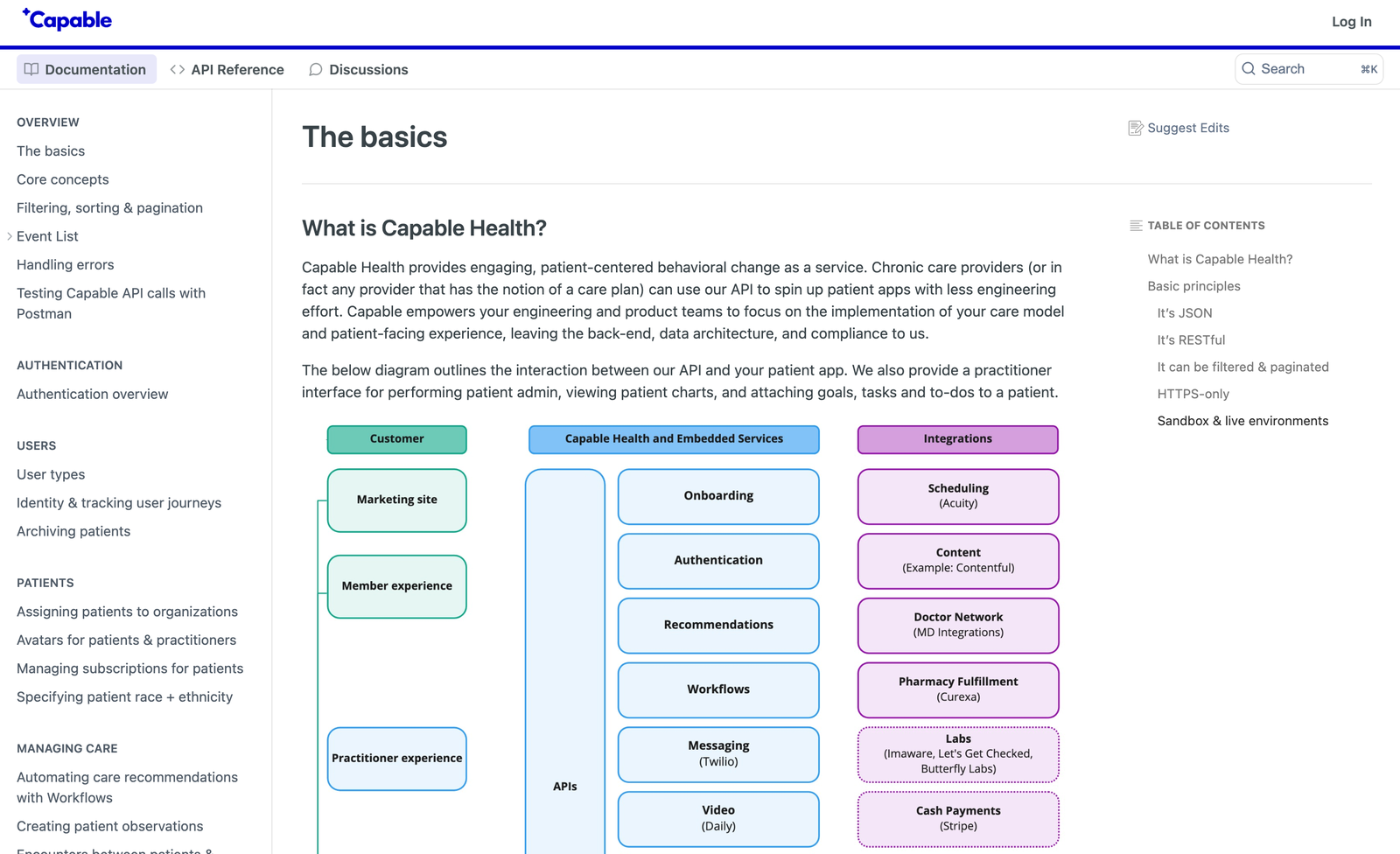 Screenshot of Capable's intro page to their API docs