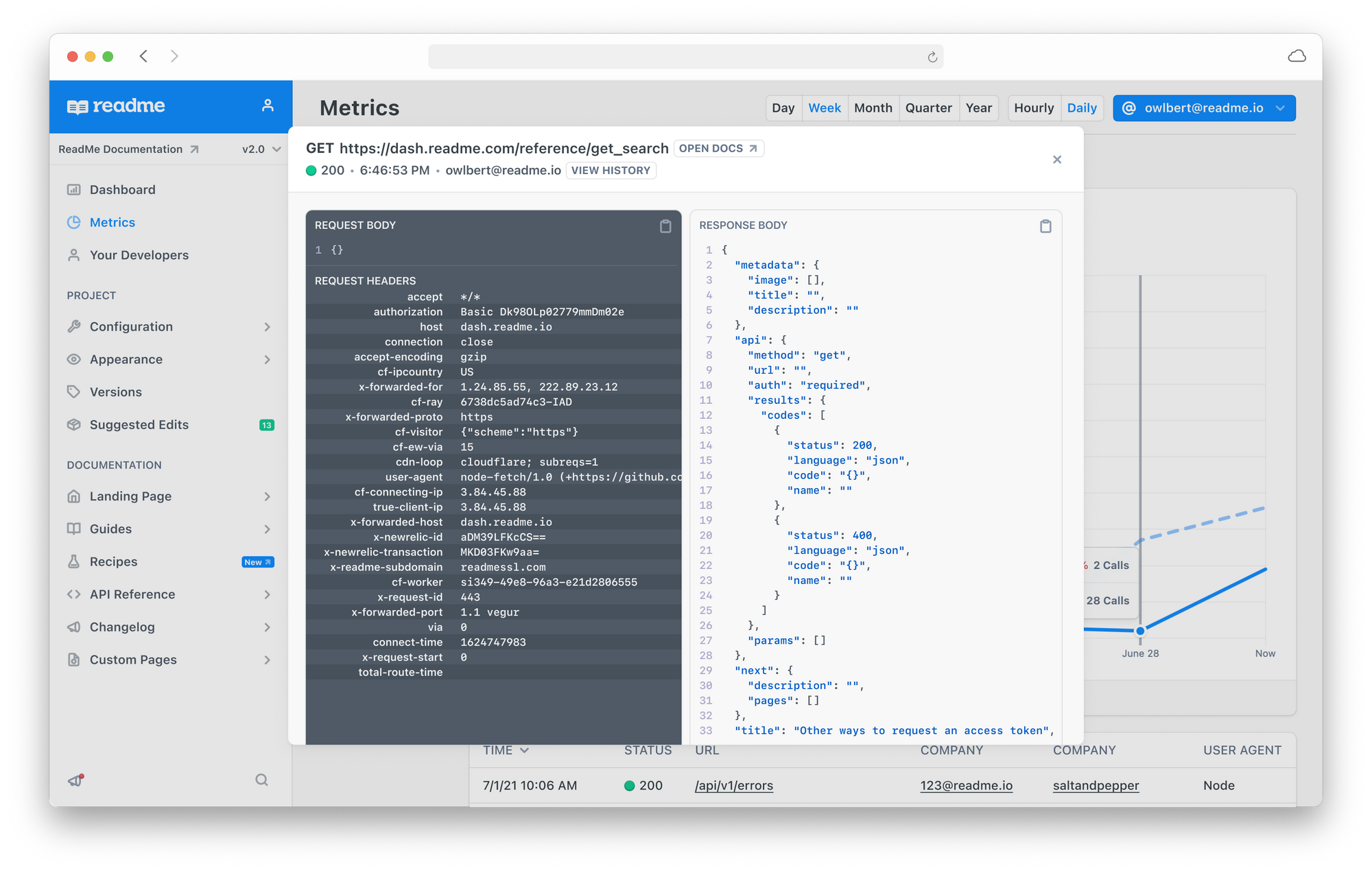 API metrics logs